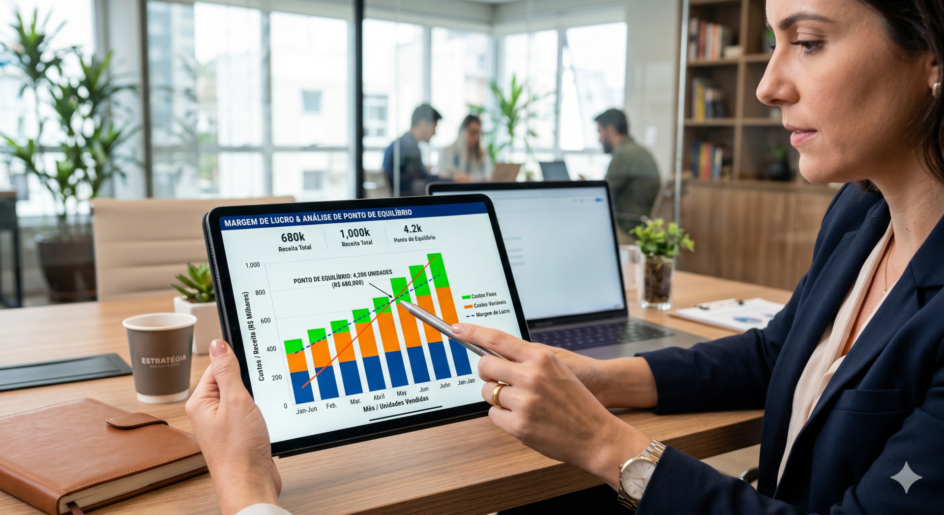 Gráfico de ponto de equilíbrio e margem de lucro em análise